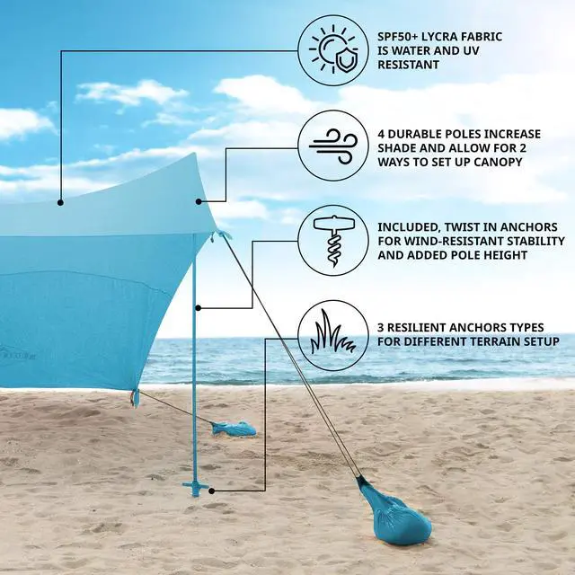 Alt view image 2 of 7 - Hike Crew Sun Shade Canopy | Lycra Portable Beach Tent Shelter with UPF 50+ UV Protection, Built-in Sandbags, Carry Bag, 4 Poles & 3 Anchor Sets for Various Terrain | Wind, Water & UV Resistant