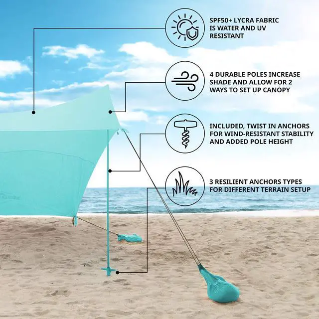 Alt view image 2 of 7 - Hike Crew Sun Shade Canopy | Lycra Portable Beach Tent Shelter with UPF 50+ UV Protection, Built-in Sandbags, Carry Bag, 4 Poles & 3 Anchor Sets for Various Terrain | Wind, Water & UV Resistant