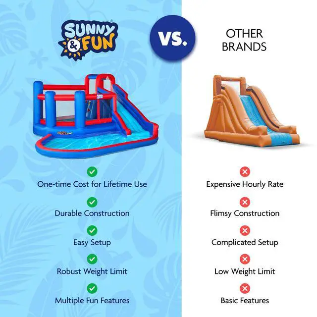 Alt view image 7 of 7 - Sunny & Fun Big Time Bounce-A-Round Inflatable Water Slide Park  Heavy-Duty for Outdoor Fun - Climbing Wall, Slide & Splash Pool  Easy to Set Up & Inflate with Included Air Pump & Carrying Case
