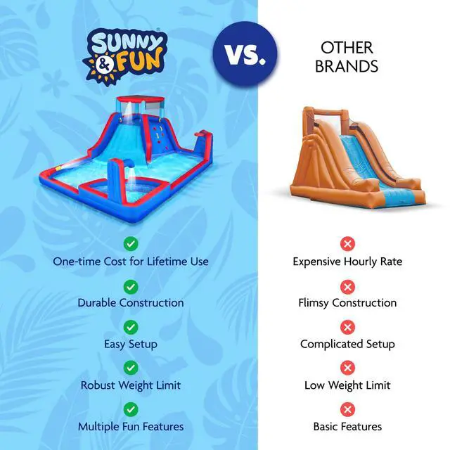 Alt view image 6 of 6 - Sunny & Fun Four Corner Inflatable Water Slide Park Heavy-Duty for Outdoor Fun - Climbing Wall, Slide & Deep Pool Easy to Set Up & Inflate with Included Air Pump & Carrying Case