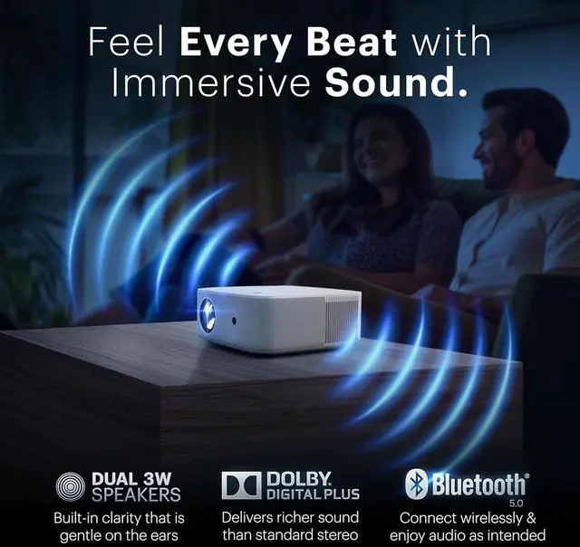 Alt view image 6 of 7 - Kodak FLIK X20 Smart Projector, 1080p Portable Projector with Google TV Dongle Built-In (White)