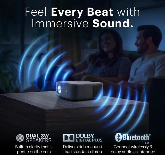 Alt view image 6 of 6 - Kodak FLIK X20 Smart Projector, 1080p Portable Projector with Google TV Dongle Built-In (Black)