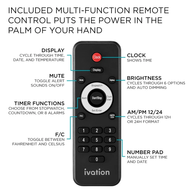 Alt view image 6 of 6 - Ivation 18" Digital Wall Clock, Big LED Display, Timer, Alarms, Auto Brightness, Remote