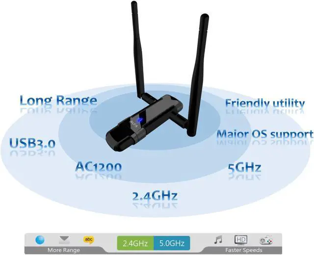 Alt view image 4 of 7 - Alfa Long-Range Dual-Band AC1200 Wireless USB 3.0 Wi-Fi Adapter w/2x 5dBi External Antennas - 2.4GHz 300Mbps / 5Ghz 867M