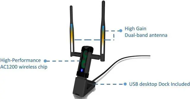 Alt view image 5 of 7 - Alfa Long-Range Dual-Band AC1200 Wireless USB 3.0 Wi-Fi Adapter w/2x 5dBi External Antennas - 2.4GHz 300Mbps / 5Ghz 867M