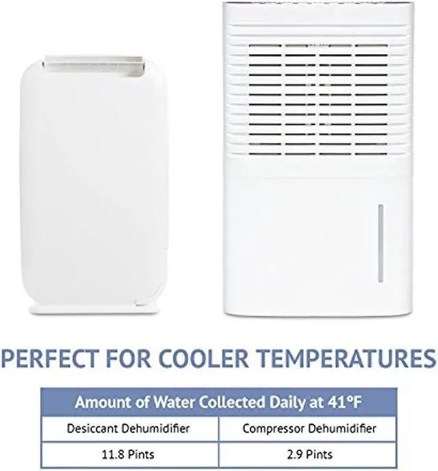Alt view image 6 of 9 - Ivation 13-Pint Small-Area Desiccant Dehumidifier Compact and Quiet - With Continuous Drain Hose for Smaller Spaces, Bathroom, Attic, Crawlspace and Closets - For Spaces Up To 270 Sq Ft