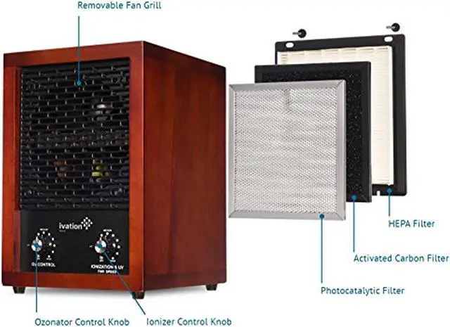 Alt view image 3 of 7 - Ivation Replacement Activated Carbon Filter for IVAOZAP04 Ivation 5-in-1 HEPA Air Purifier & Ozone Generator