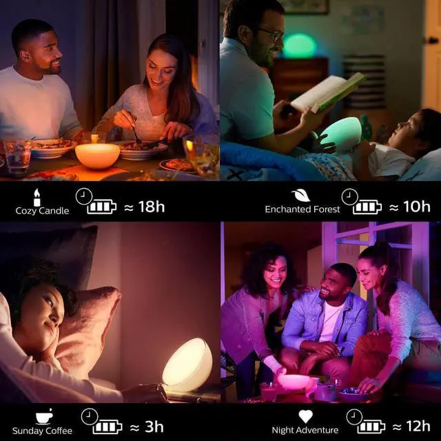 Alt view image 5 of 7 - Hue 7602031 GO Smart Light