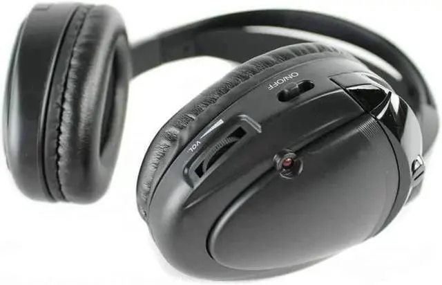 Alt view image 4 of 8 - Audiovox MTGHP1CA SINGLE Channel Fold-Flat Headphone in Clamshell Packaging
Movies 2 Go Branded