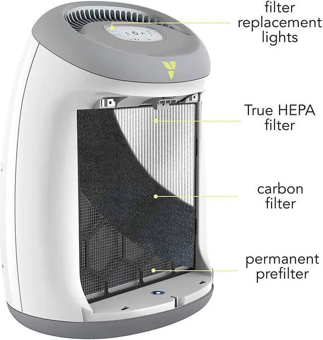 Alt view image 10 of 11 - Vornadobaby Purio Nursery Air Purifier