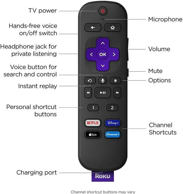 Alt view image 2 of 19 - Roku Ultra Ultimate Streaming Device 4K/HDR/Dolby Vision/Atmos