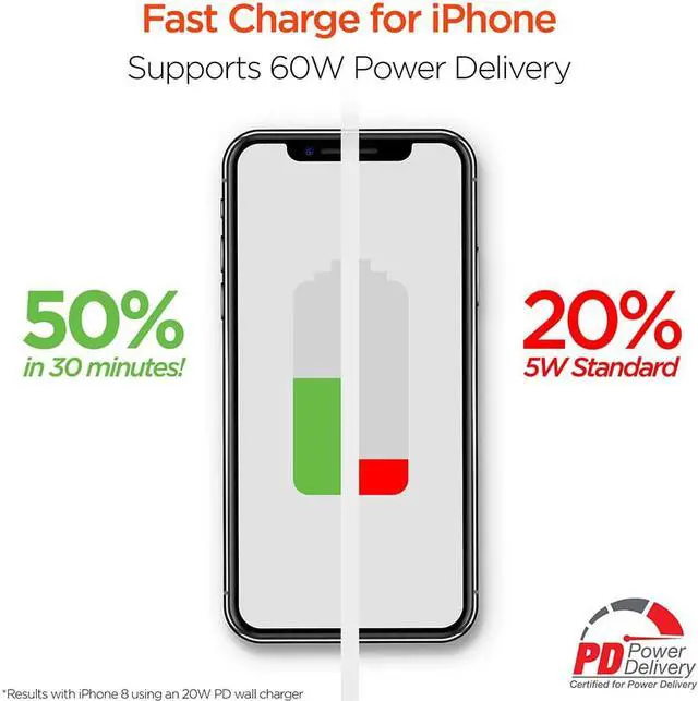 Alt view image 4 of 5 - Hypergear 15422 6 Ft. Flexi USB-C to Lightning Flat Cable - White