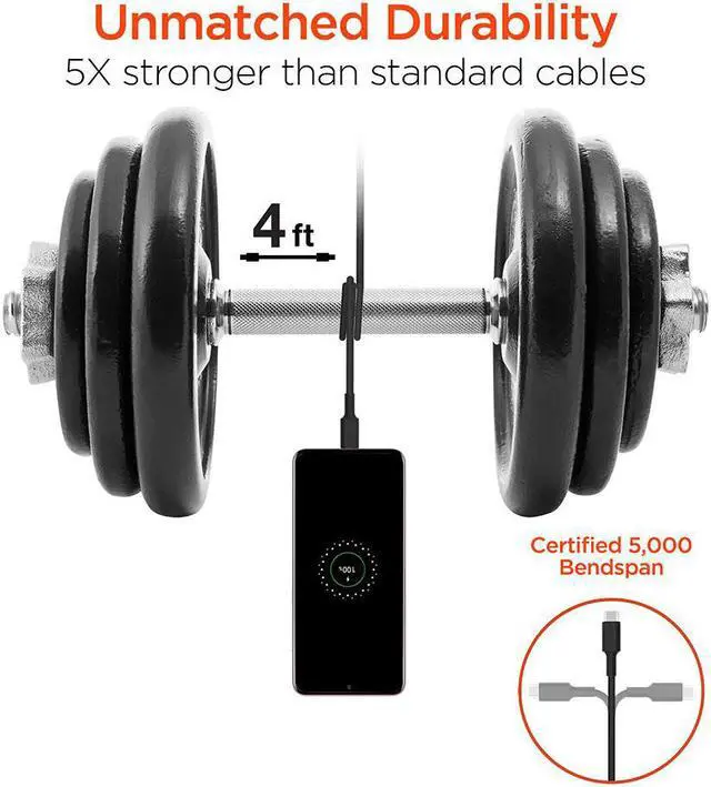 Alt view image 3 of 3 - Hypergear 15623 SpeedBoost 25W PD USB-C Car Kit - White