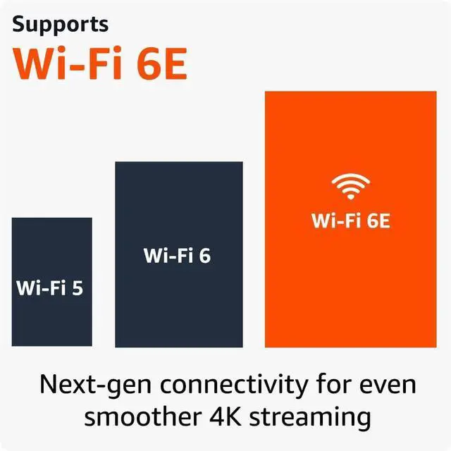 Alt view image 4 of 6 - Amazon Fire TV Stick 4K Max streaming device - Supports Wi-Fi 6E, free & live TV without cable or satellite B0BP9SNVH9