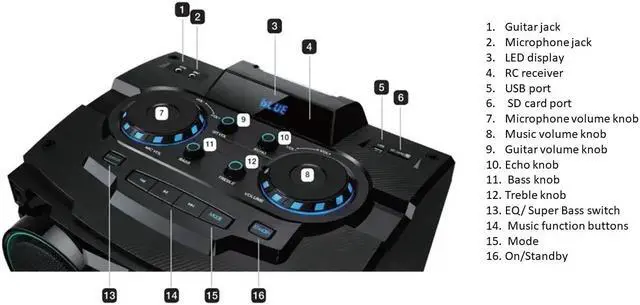 Alt view image 2 of 10 - Supersonic IQ Sound Party Speaker