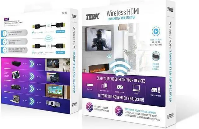 Alt view image 2 of 3 - Terk TK1WS Wireless HDMI Transmitter and Reciever