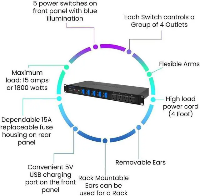Alt view image 5 of 5 - Technical Pro PS20S 20 Outlet 4 USB Port Rackmount Power Supply and Surge Protector