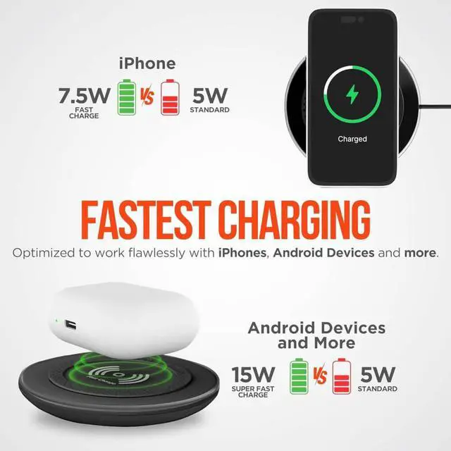 Alt view image 4 of 7 - Hypergear 15653 ChargePad Pro Wireless Charging Pad - Black