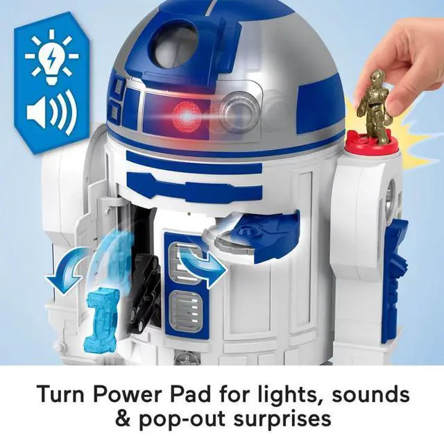 Alt view image 3 of 5 - Mattel HXG52 Imaginext Star Wars R2-D2 with C-3Po Character Key
