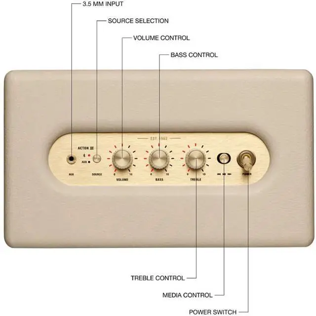 Alt view image 3 of 7 - Marshall ACTONIIIBTCR Acton III Bluetooth Speaker - Cream