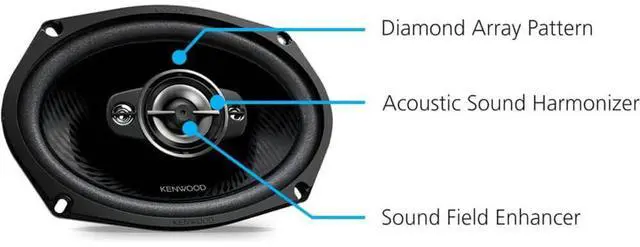 Alt view image 2 of 14 - Kenwood KFC6998 6x9 inch Oval 5-Way Car Speakers - Black