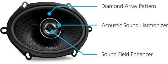 Alt view image 2 of 7 - Kenwood KFCC5798 5x7 inch Oval 2-Way Car Speakers - Black