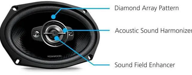 Alt view image 2 of 13 - Kenwood KFC6988 6x9 inch Oval 4-Way Car Speakers - Black
