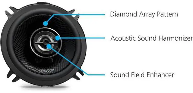 Alt view image 3 of 7 - Kenwood KFC1398 5-1/4 inch Round 2-Way Car Speakers - Black