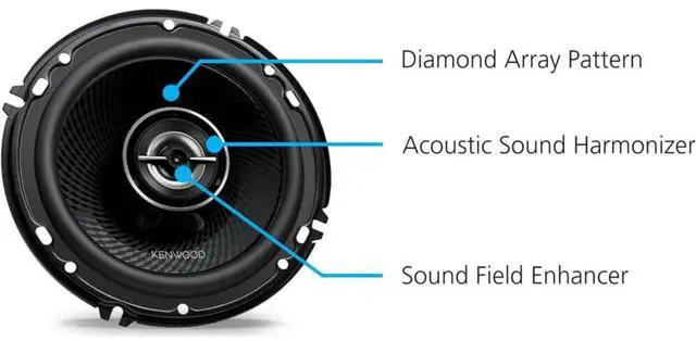 Alt view image 2 of 14 - Kenwood KFC1698 6-1/2 inch Round 2-Way Car Speakers - Black