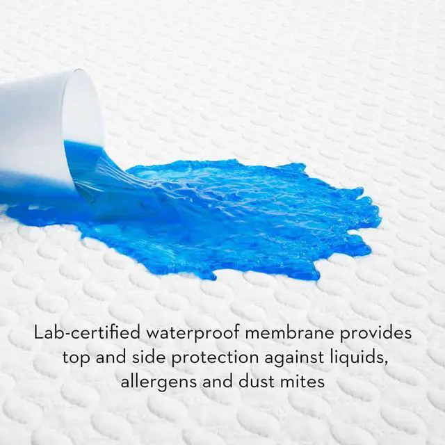 Alt view image 4 of 7 - Malouf Queen IceTech Mattress Protector