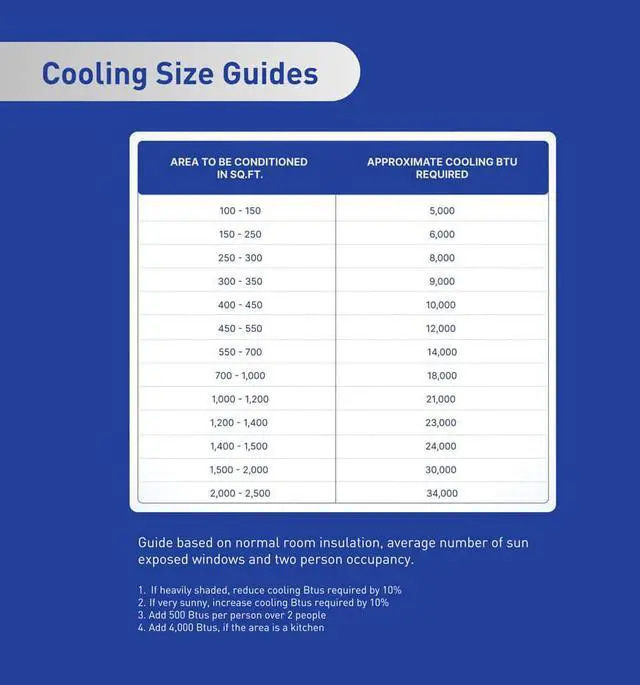 Alt view image 6 of 7 - Friedrich UCT10B10A 10,000 BTU Through-The-Wall Smart Air Conditioner
