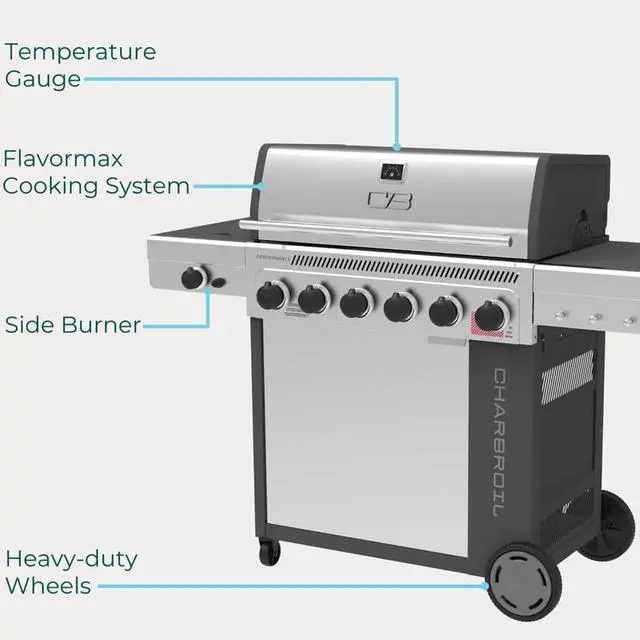 Alt view image 4 of 7 - Char-Broil 463286125 Performance Series FlavorMax 6-Burner Gas Grill - Stainless