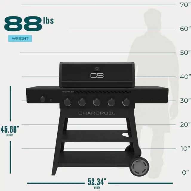 Alt view image 5 of 7 - Char-Broil 463463325 Performance Series FlavorMax 5-Burner Gas Grill - Black