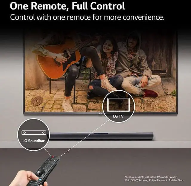 Alt view image 4 of 6 - LG SQC4RKIT1  4.1 Channel Home Theatre Soundbar System, Wireless Subwoofer & Rear Speakers, Dolby Digital, Bluetooth &#