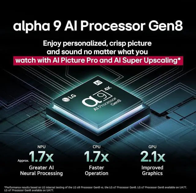 Alt view image 6 of 7 - LG OLED83C5P 83" 4K OLED Smart TV + 24 Month CPS Protection + Streaming Bundle