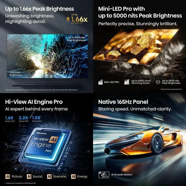 Alt view image 4 of 6 - Hisense 65U8QG 65 inch Class U8 Series 4K Mini-LED QLED UHD Smart Google TV