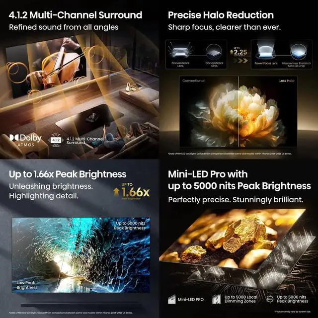 Alt view image 2 of 5 - Hisense 75U8QG 75 inch Class U8 Series 4K Mini-LED QLED UHD Smart Google TV