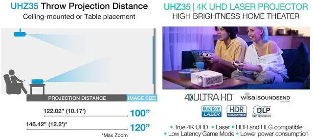 Alt view image 6 of 7 - Optoma UHZ35 High Brightness 4K UHD HDR Home Theater and Gaming Laser Projector