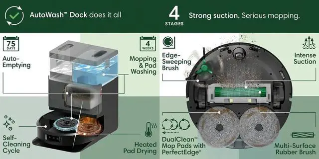 Alt view image 3 of 6 - iRobot ROOMBA505 Roomba Plus 505 Combo Robot Vacuum and Mop Plus AutoWash Dock - Black