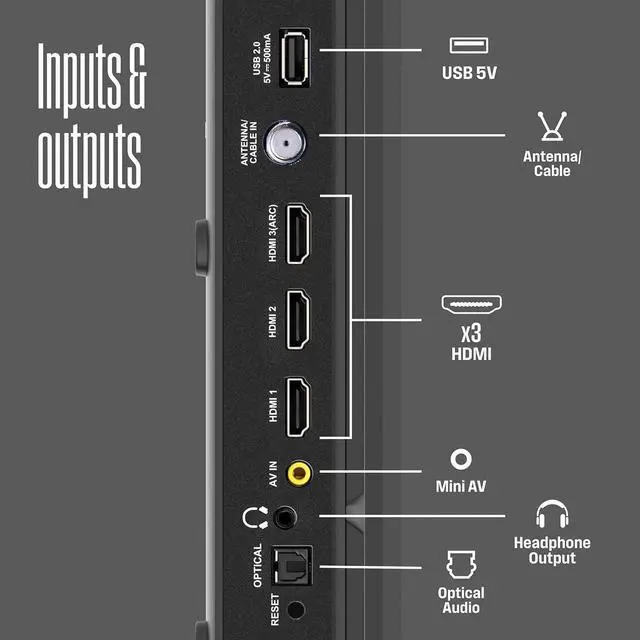 Alt view image 7 of 7 - Westinghouse 43" Edgeless Roku Smart TV  LED HD/Full HD, Wi-Fi, Alexa Compatible  Bundle w/ 2-Year Warranty & Streaming Services
