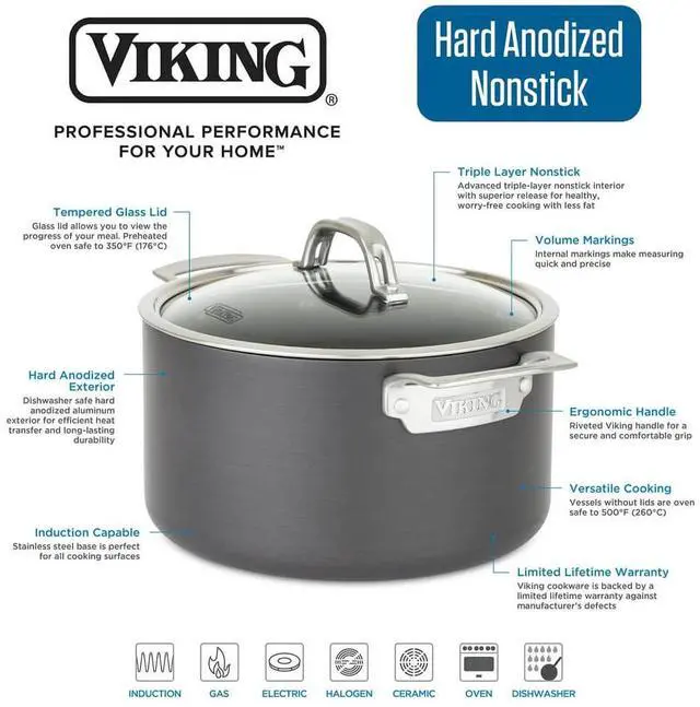 Alt view image 2 of 7 - Viking 2-Piece Hard Anodized Nonstick Fry Pan Set - 10" & 12" Fry Pans - Induction Compatible - Black
