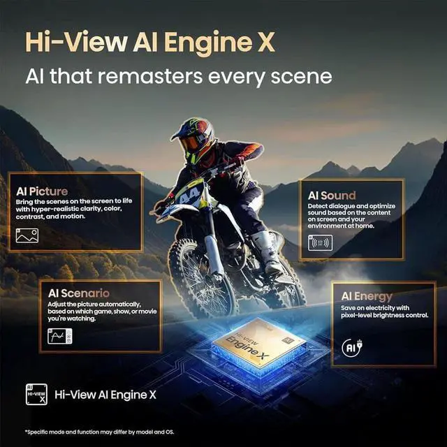 Alt view image 5 of 7 - Hisense 116UXKIT2 Hisense 116 inch Class UX Series 4K UHD QLED RGB Mini LED Smart Google TV with Dolby Vision HDR WiFi