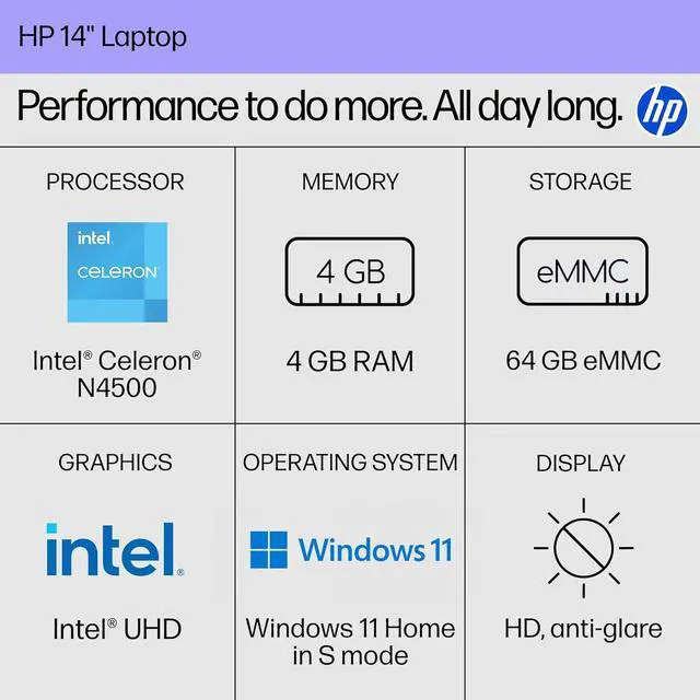 Alt view image 4 of 7 - 14" Laptop - Intel Celeron N4500 - Intel UHD Graphics - 4GB/64GB