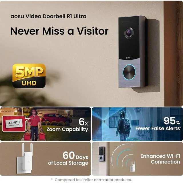 Alt view image 4 of 7 - Aosu V8S13 R1 Ultra Battery or Wired Smart Video Doorbell with aosuBase Mini