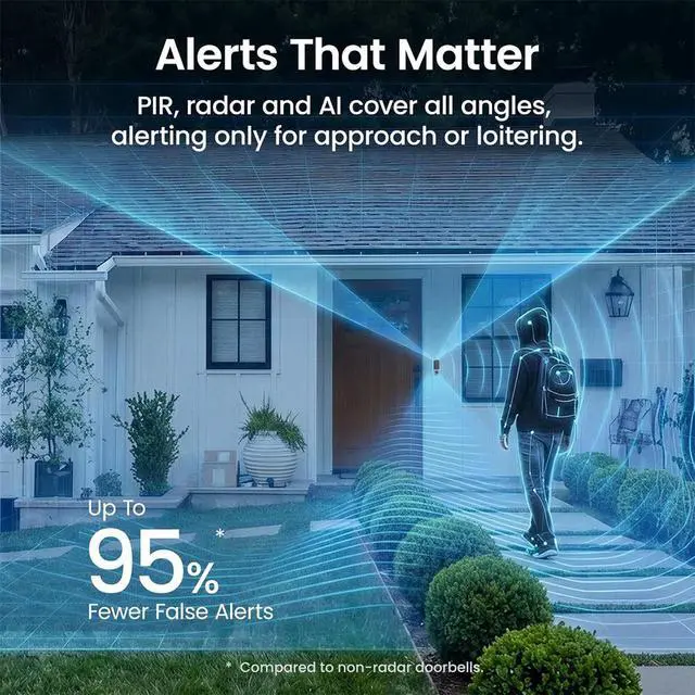 Alt view image 3 of 7 - Aosu V8S13 R1 Ultra Battery or Wired Smart Video Doorbell with aosuBase Mini