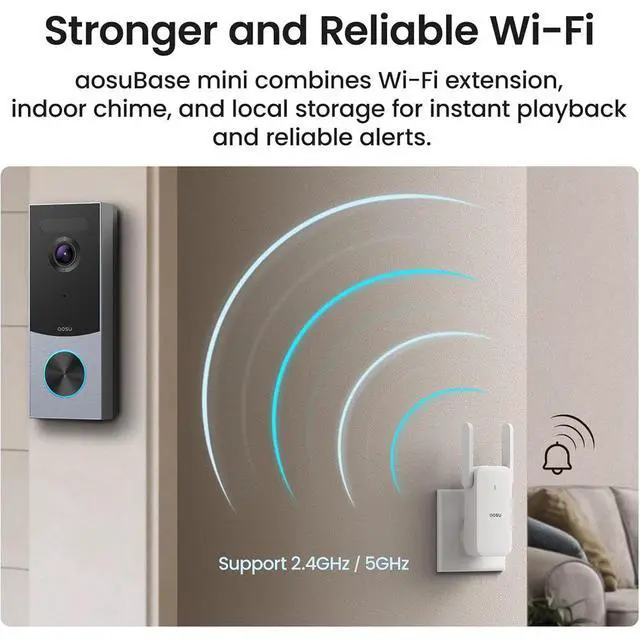 Alt view image 5 of 7 - Aosu V8S13 R1 Ultra Battery or Wired Smart Video Doorbell with aosuBase Mini