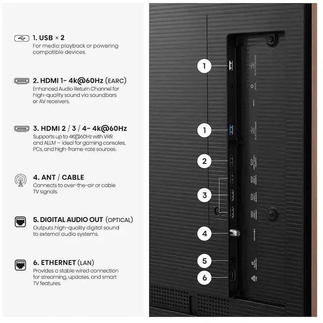 Alt view image 6 of 6 - Hisense 50S7SG 50 inch Class S7 Canvas Series 4K QLED Smart Google TV