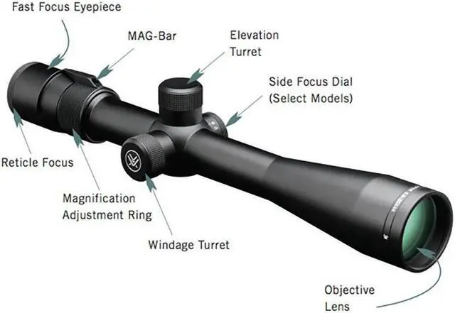 Alt view image 3 of 5 - Vortex Viper 6.5-20x50 PA Matte Riflescope with Mil Dot Reticle