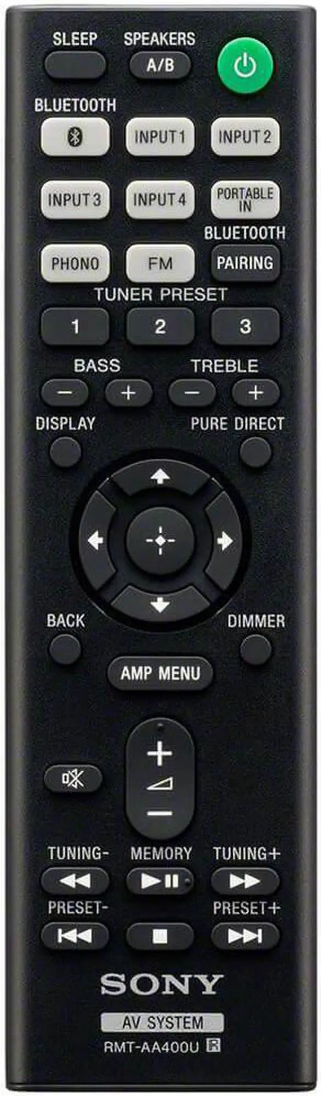 Alt view image 12 of 20 - Sony STRDH190 2-ch Home Stereo Receiver with Phono Inputs & Bluetooth Black