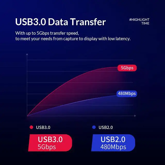 Alt view image 3 of 7 - ORICO Aluminum Video Capture Card HDMI-Compatible To USB3.0 HD 1080P@60Hz Record Game Live Streaming for Camera PC PS3 PS4 TV xbox Linux